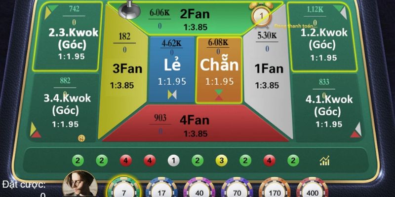 Cược nim tỉ lệ thắng cao